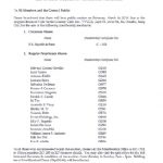 trial notice of auction march 2019